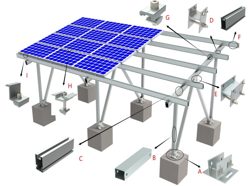 Système de fixation au sol en aluminium