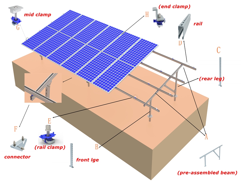Système de montage au sol en acier solaire avec vis